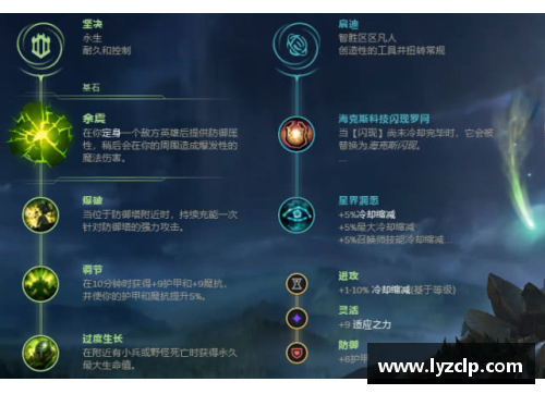 LOL牛头二连技巧解析及实战技巧建议