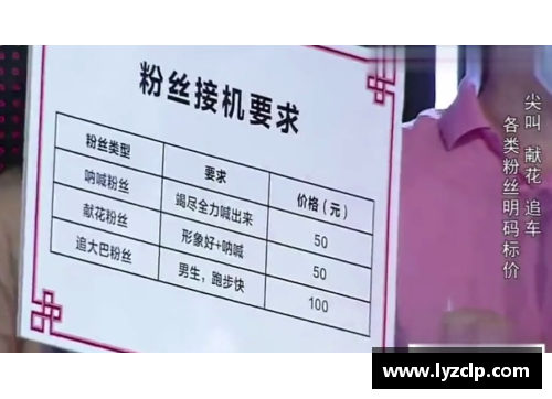 体育明星签名费用调查：一般多少钱一次？