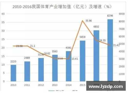 体育明星视角下的韩国体育发展及其评价分析