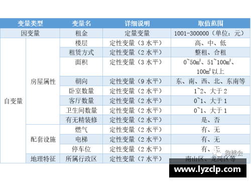 体育明星薪酬的市场机制与影响因素分析案例研究
