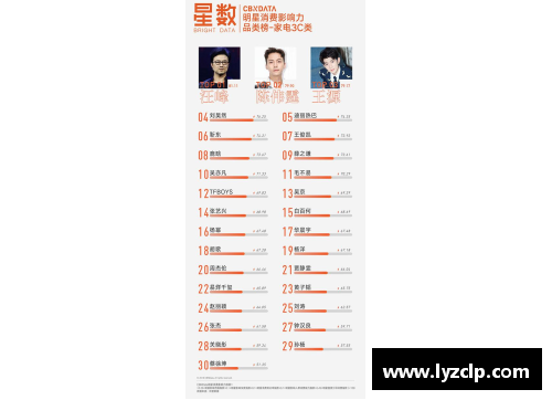 如何借助体育明星的影响力提高编制考试通过率的最终策略