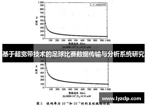 基于超宽带技术的足球比赛数据传输与分析系统研究